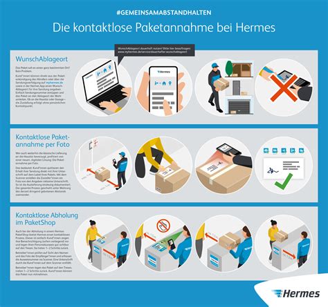 wie zeit bis zur zweiten zustellung hermes|hermes chip deutschland.